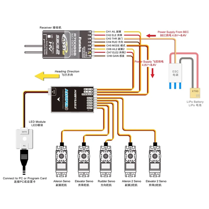 контроллер полета hobbyeagle a3 super 3 a3s3s3fs 6 ос
