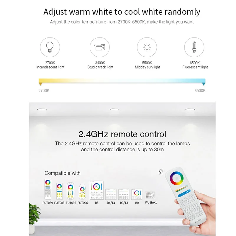 

LS2-WP Waterproof 5 IN 1 smart led controller DC12V 24V 36V for single color /CT/RGB/RGBW/RGB+CCT led strip