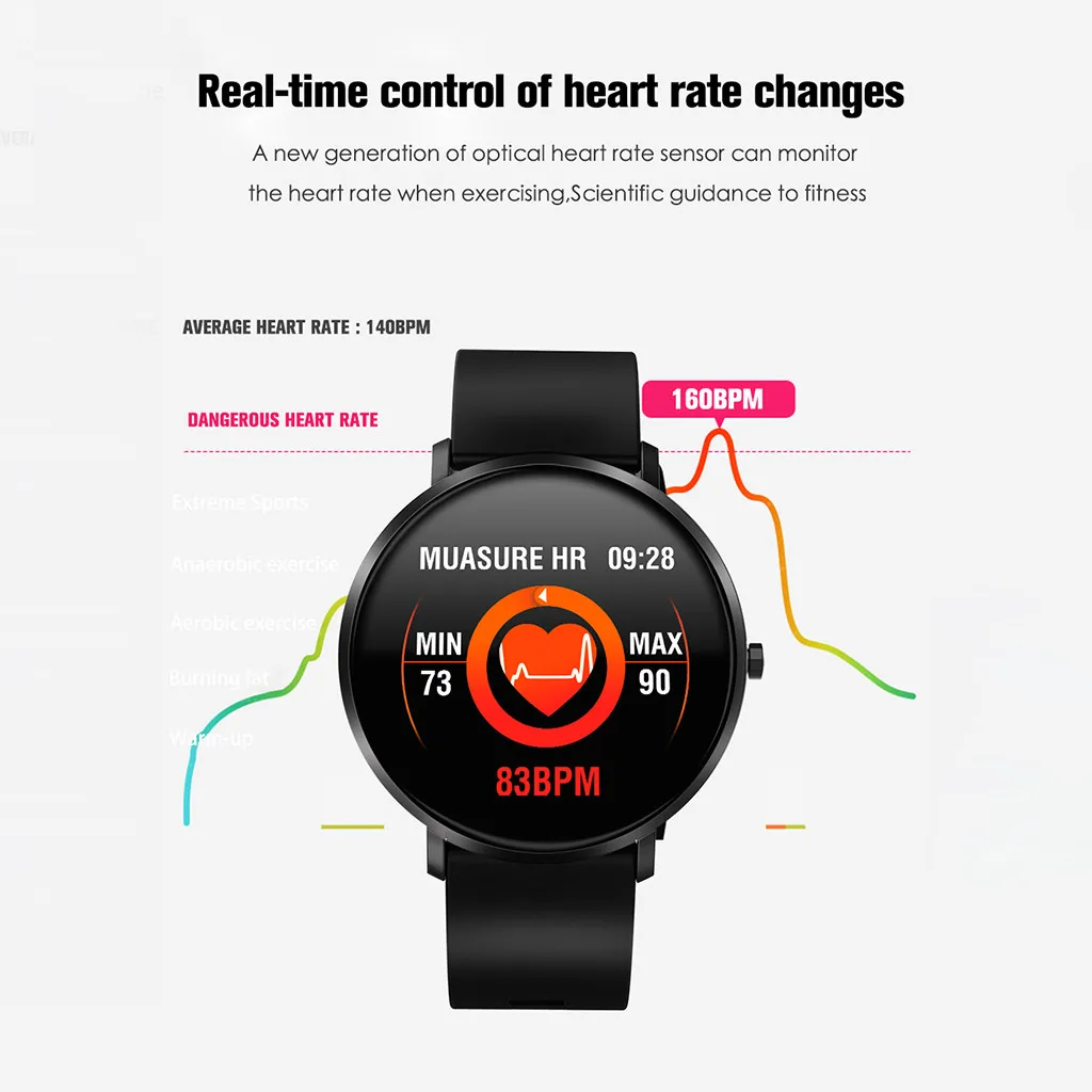 1 3 дюймов цветной экран пульсометр кровяное давление мониторинг сна смарт