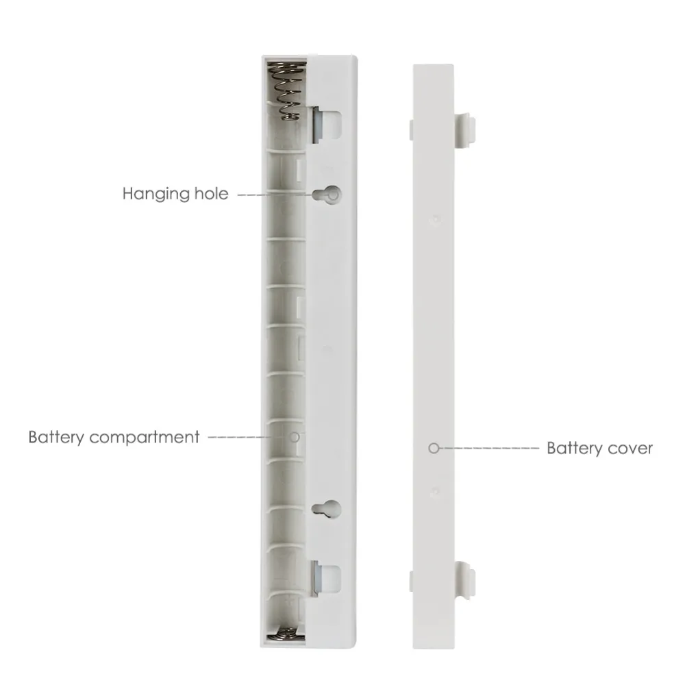 Светодиодный индукционный светильник с датчиком движения для туалета лампа на