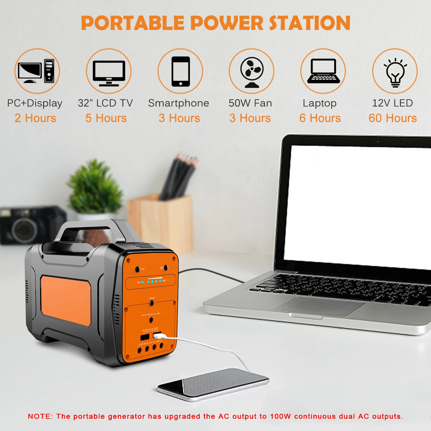 

130wh Portable Power Supply Solar Generator Emergency Power Station 12000mAh Rechargeable Lithium Battery Outdoors Travel