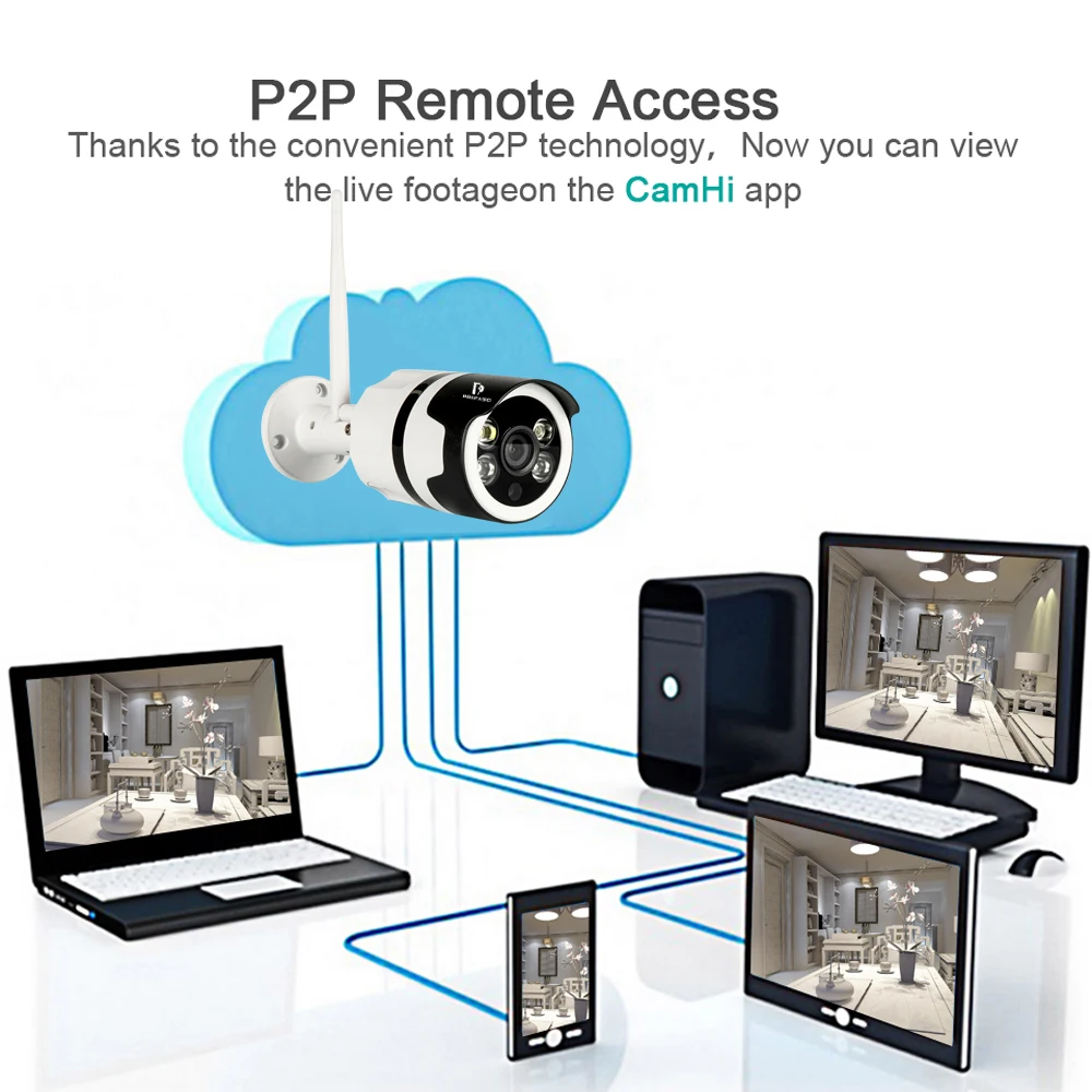 Pripaso 1080P Cam Cloud Storage уличная Водонепроницаемая умная камера Wifi IP Bullet беспроводная