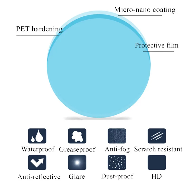 

2PCS Cars Rearview Mirror Window Protective Film Car Accessories Interior Anti-Fog Membrane Waterproof Rainproof Auto Stickers