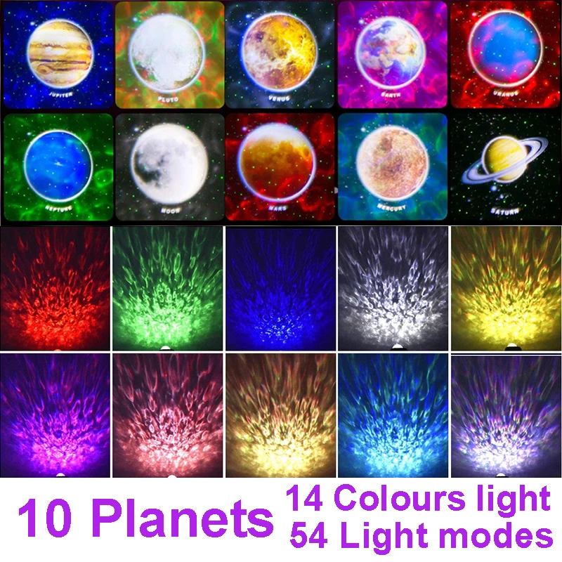 Проектор Звездное небо планета звезда Галактика ночник Встроенный Bluetooth динамик