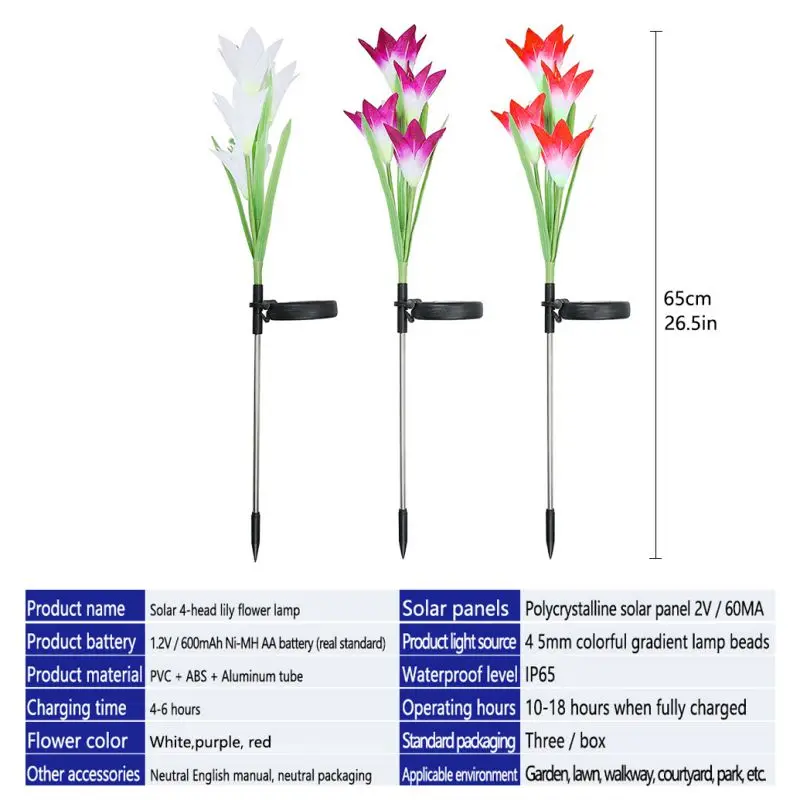 

Garden Supplies