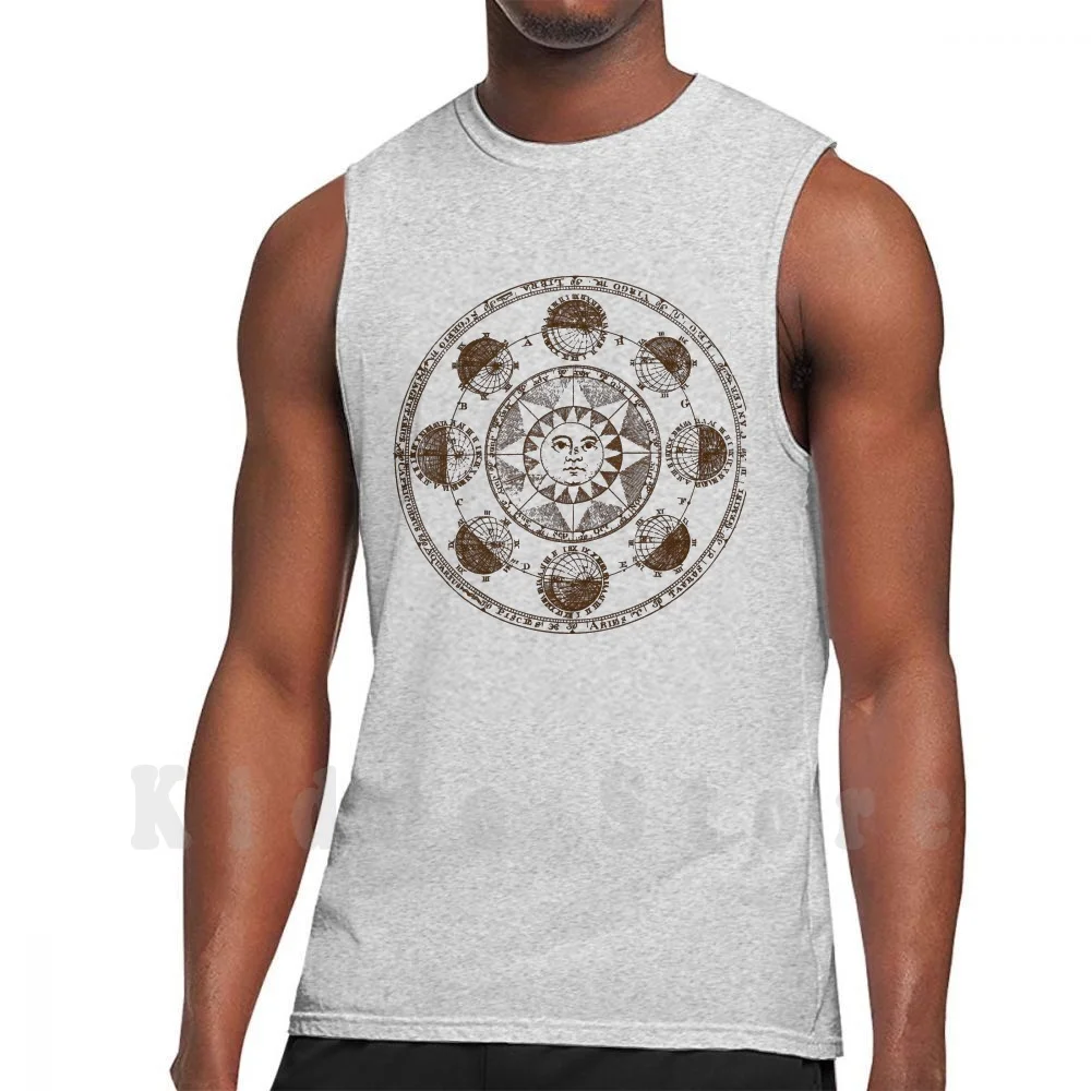 

Plate Xlii.Astronomy : Detail : Sun And tank tops vest sleeveless Astronomy Sun Zodiac Diagrams Planets