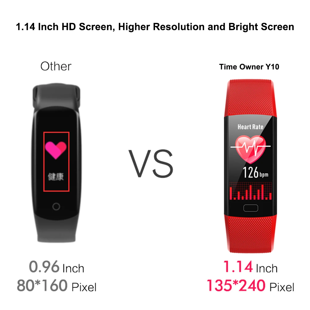 Смарт браслет Time Owner Y10 1 14 дюйма шагомер пульсометр кровяное давление фитнес IP67