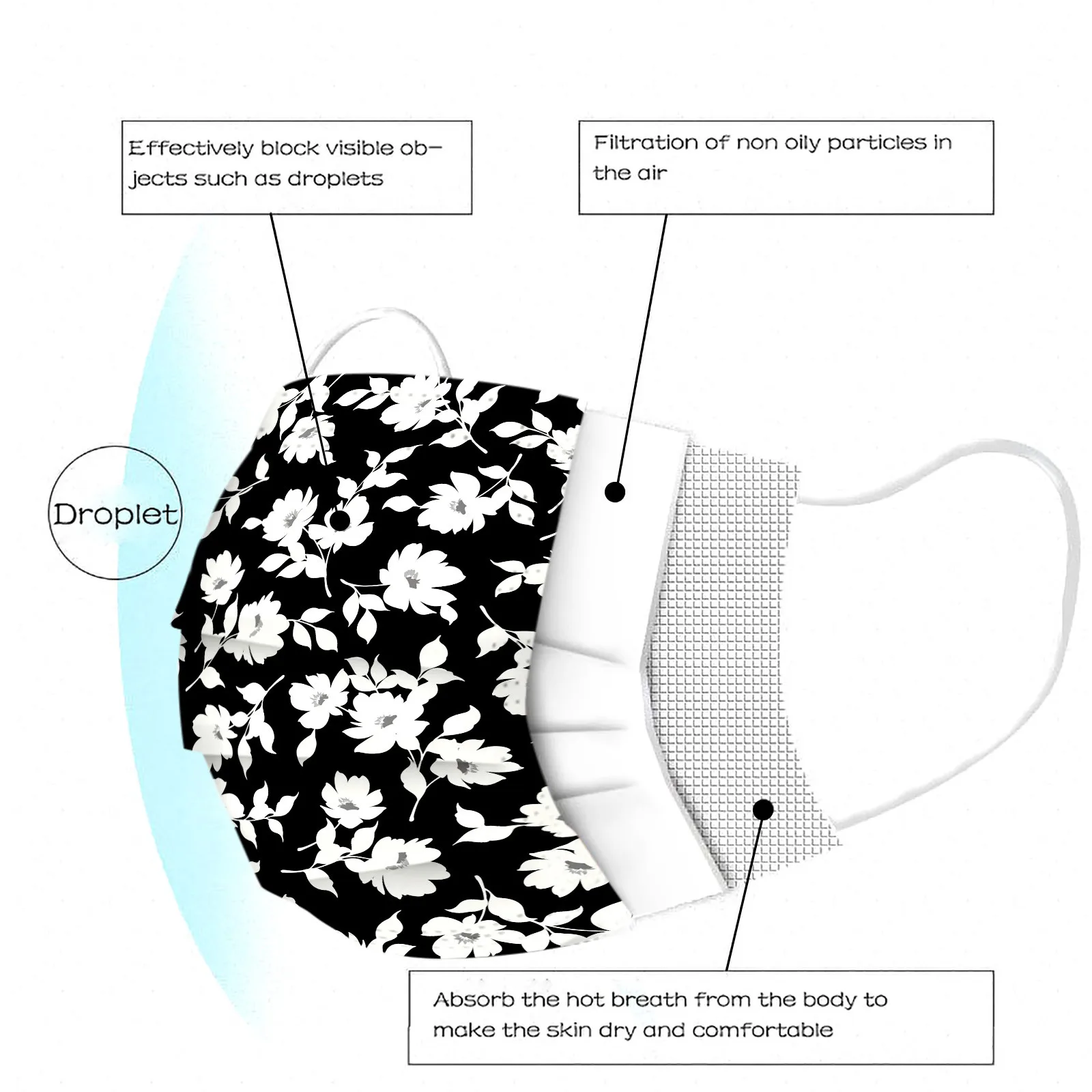 

Mascarillas Floral Disposable Child Face Mask Black Filters Masks Kids Children Mascara Mouth Mask Mouth Caps Masque Rose 100pcs