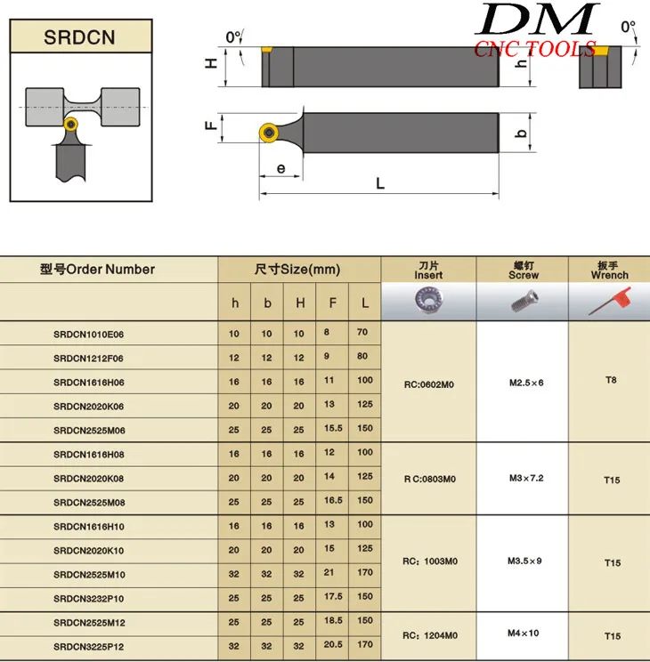 SRDCN1212H08/SRDCN1212H06/SRDCN1616H10/SRDCN1616H06/SRDCN1616H08 держатель внешнего токарного инструмента с