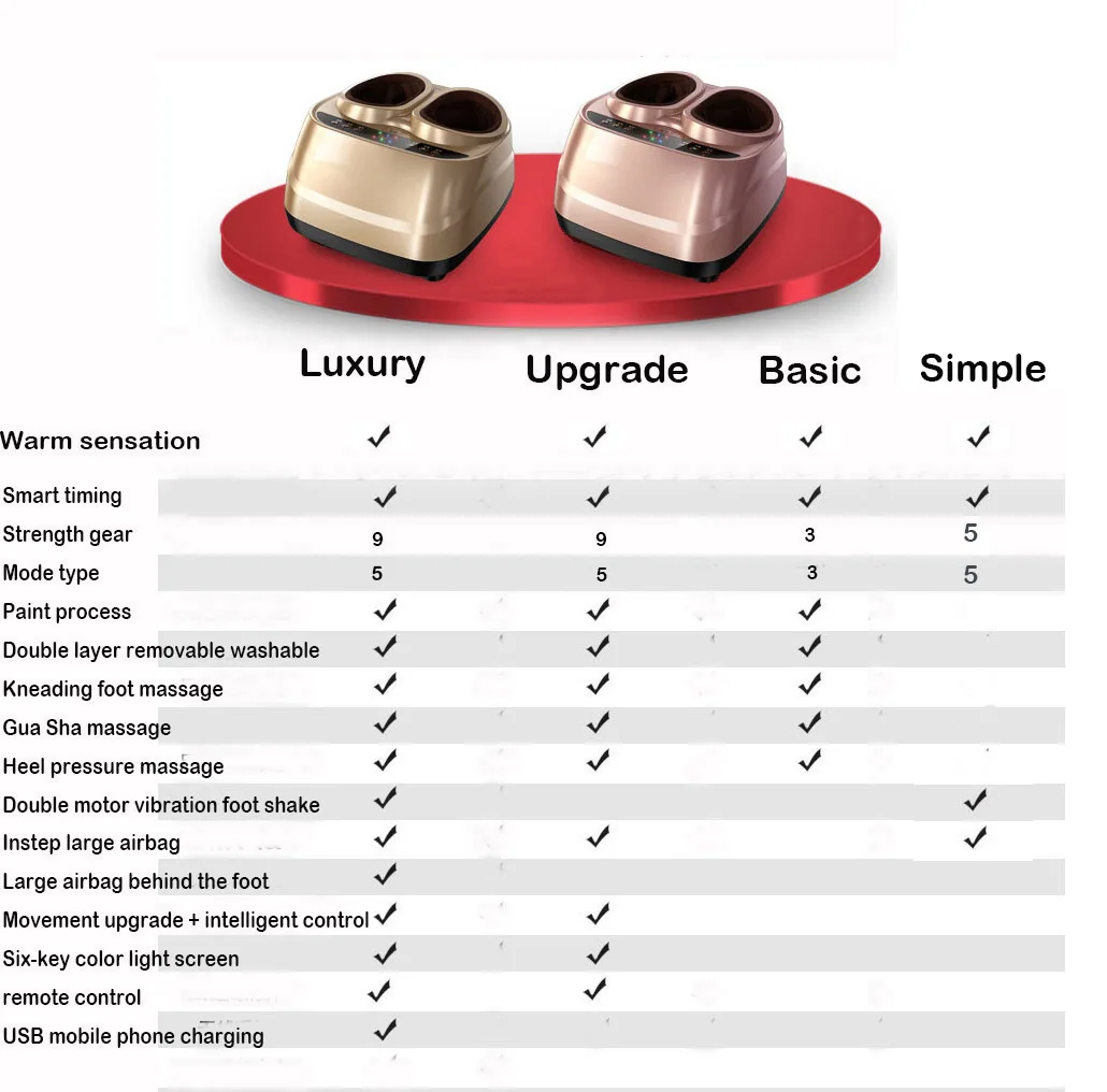 Массажер для ног массаж терапия забота о здоровье расслабление бедер