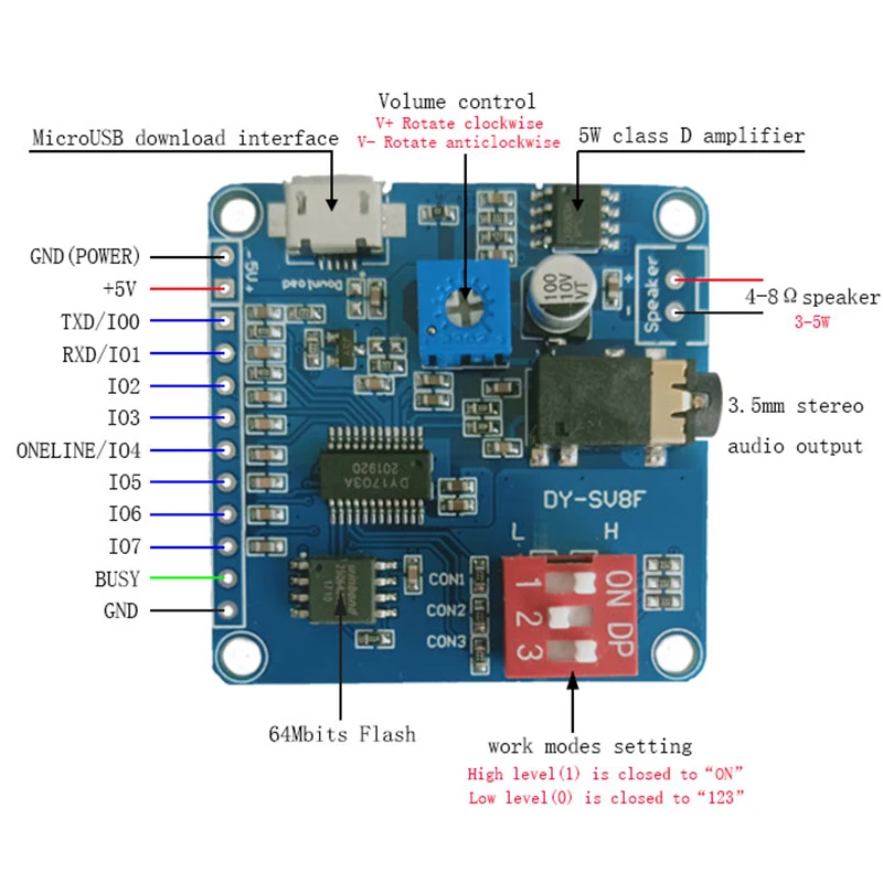 Модуль воспроизведения голоса музыкальный mp3-плеер UART I/O спусковой усилитель