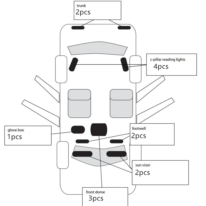 Набор светодиодсветильник светильников Canbus для интерьера BMW 3 серии E46 323i 325i 328i 330i