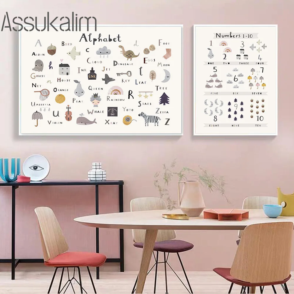 Постер на стену для детской комнаты постеры с буквами алфавита Картина холсте