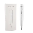 CkeyiN USB прибор для удаления родинок Веснушка плазменная ручка Лазерная бородавка темная точка для удаления кожи тег ручка безопасная без кровотечения без рубцов 3 интенсивность