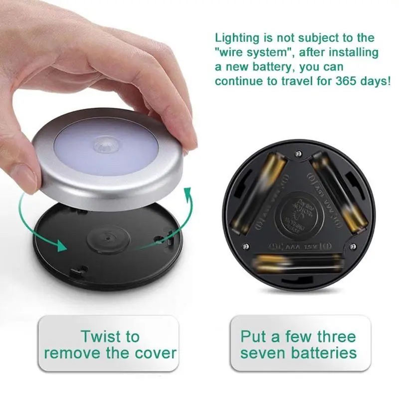 

Human Body Induction Lamp Creative Night Light Corridor Cabinet Classic Home Motion Round Small Sensor Light Control J1H1