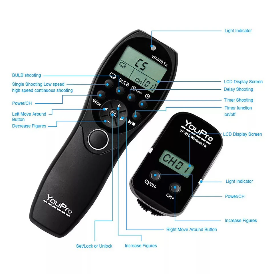 YouPro YP-870 II DC0 беспроводной Таймер затвора Пульт дистанционного управления для Nikon