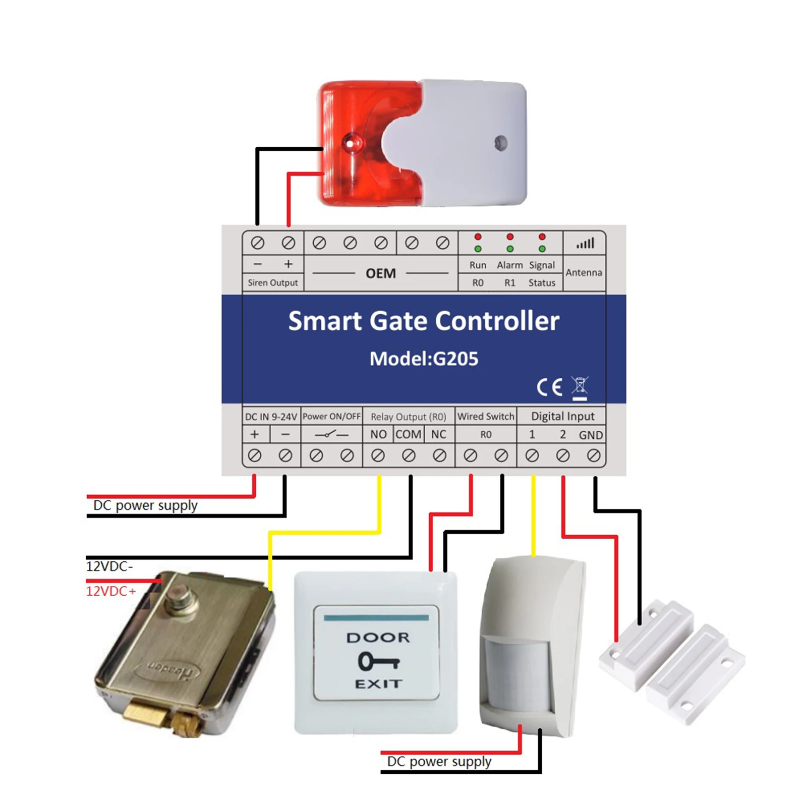 

G205 GSM Door Gate Opener Remote On/Off Relay Switch Remote Control Door Access Wireless Door Command 850/900/1800/1900/2100MHz