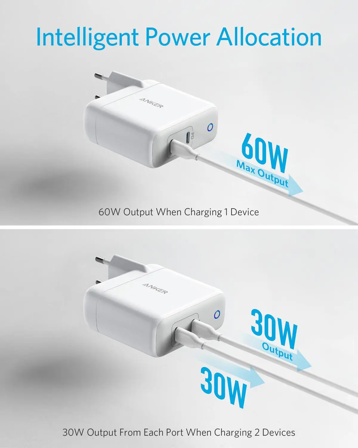 anker 60w 2 port usb c charger powerport atom pd 2 gan tech compact foldable wall charger power delivery for macbook pro free global shipping