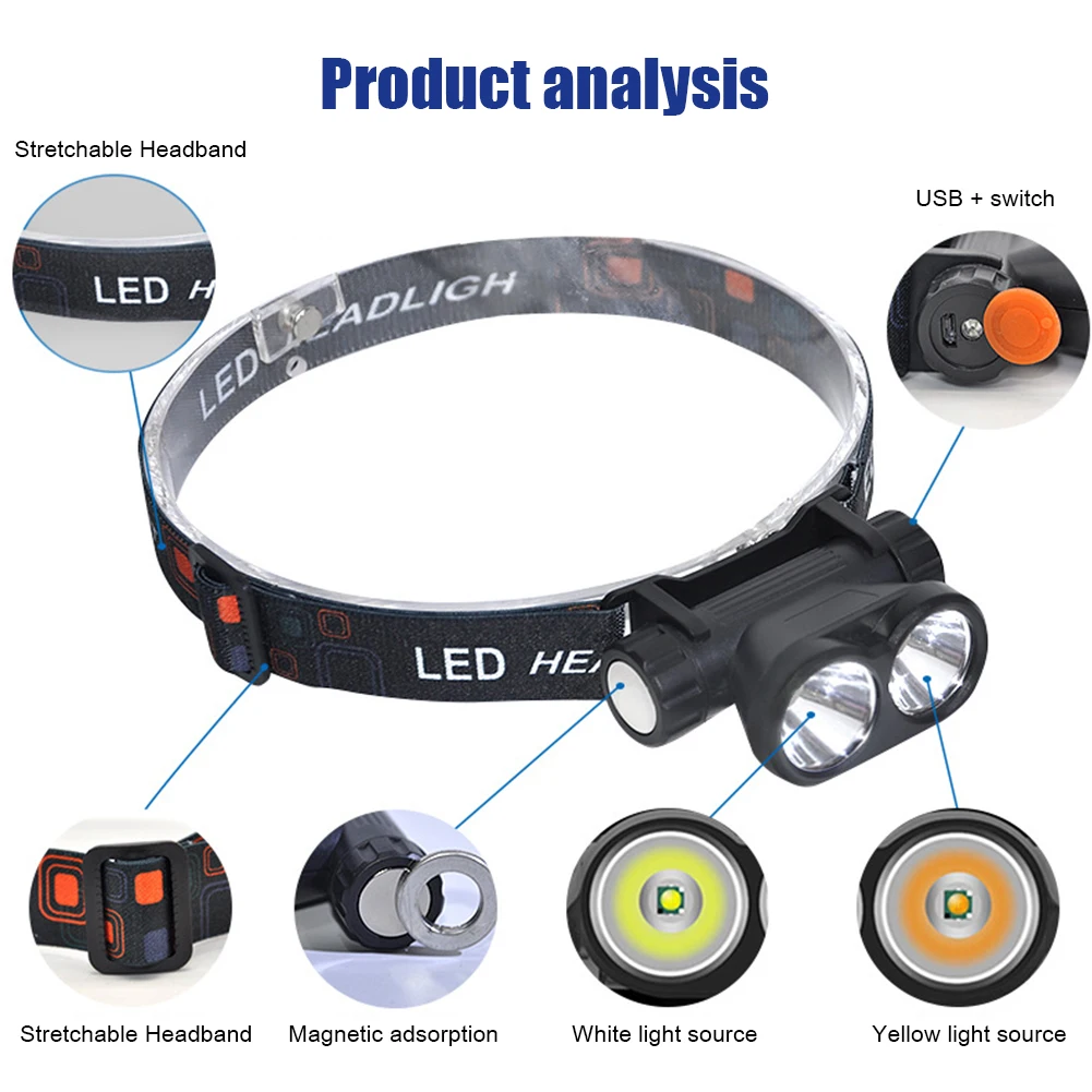 

XPE LED Headlight Outdoor Camping Fishing USB Rechargeable Waterproof Lighting Flash Head Lamp Torch Lantern for Hunting