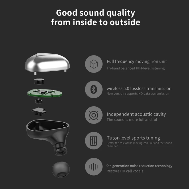 OTTWN T50 беспроводные Bluetooth наушники с сенсорным Bluetooth Handsfree control Bass стерео шумоподавлением наушники с шумоподавлением с зарядным устройством