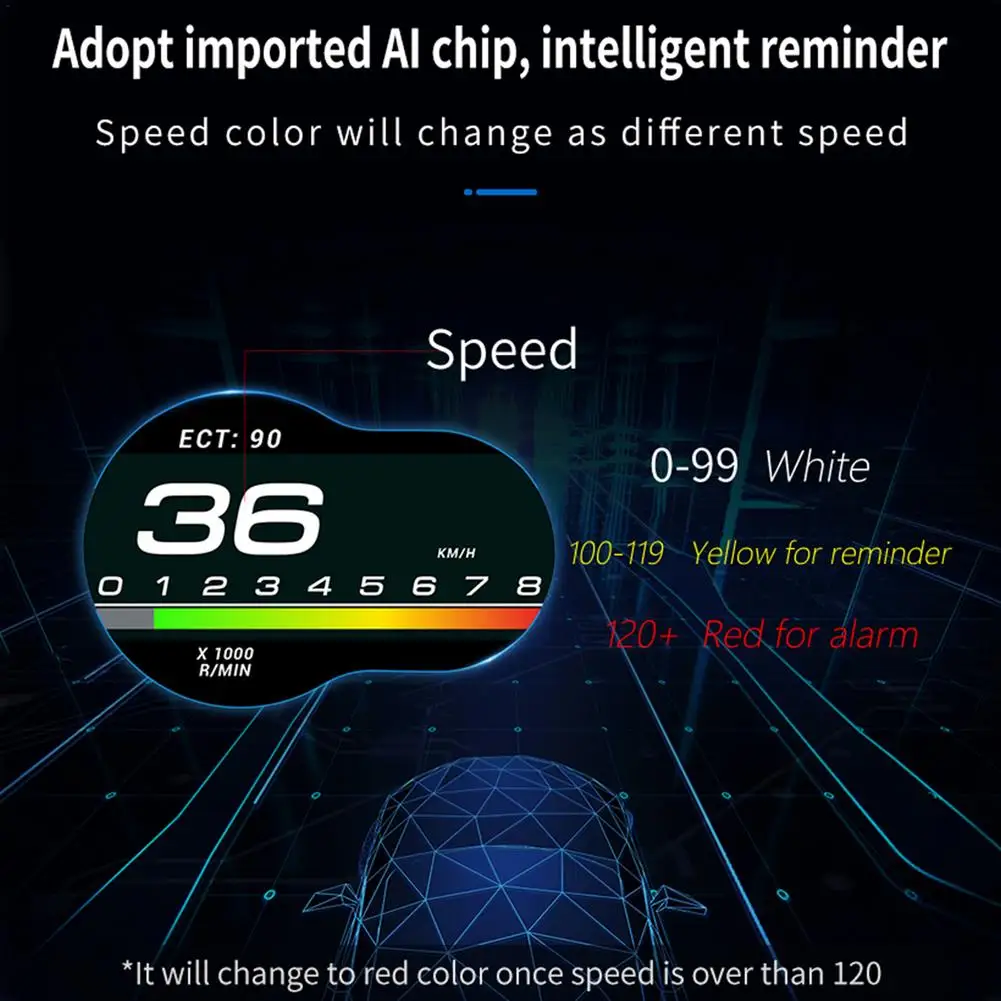 F9 интеллектуальный мобильный компьютер для вождения OBD2 + GPS HUD