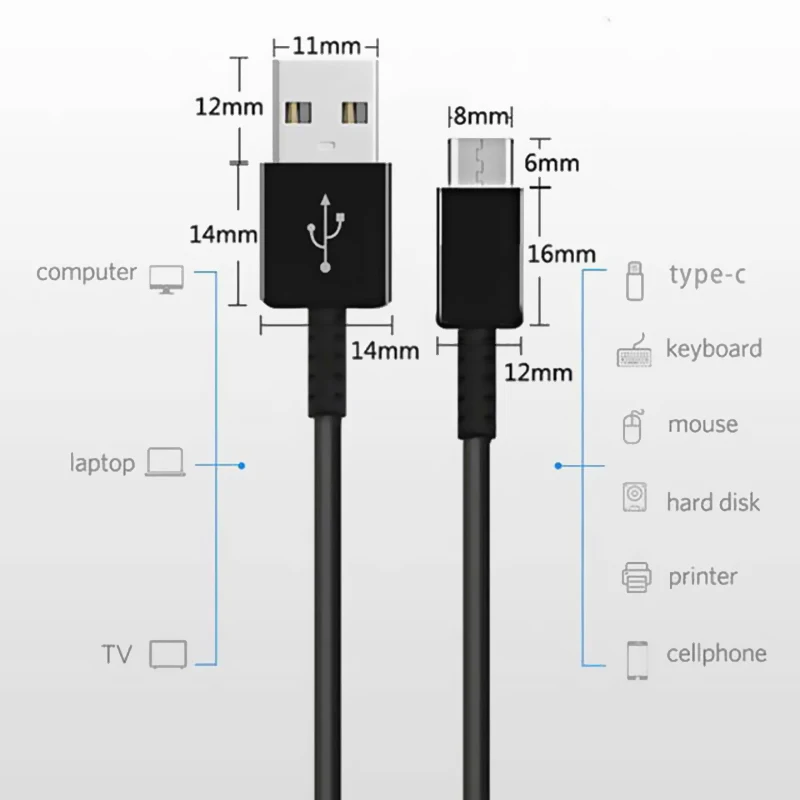 for samsung s10 s9 s8 plus wall fast charger type c cable for huawei 20 xiaomi redmi android phone fast charging travel adapter free global shipping