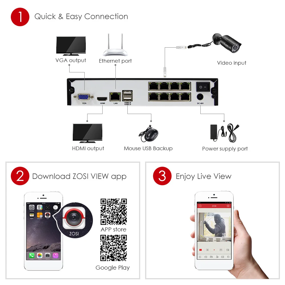 ZOSI 8 канальный 1080P POE CCTV система NVR комплект 4 шт. 2 МП Водонепроницаемая пуля наружная IP камера P2P Onvif безопасности