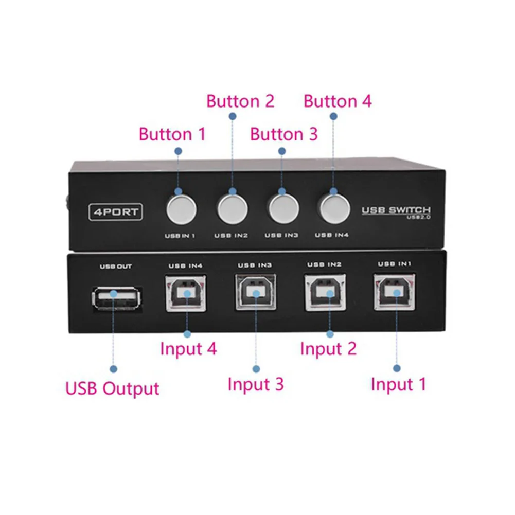 4 порта Запасная часть прочные инструменты Руководство дома одна кнопка USB2.0