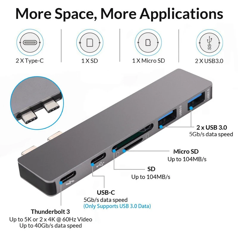 USB C концентратор type Thunderbolt 3 док-станция 6 в 1 USB-C адаптер Dongle Combo с 0 портами TF слот