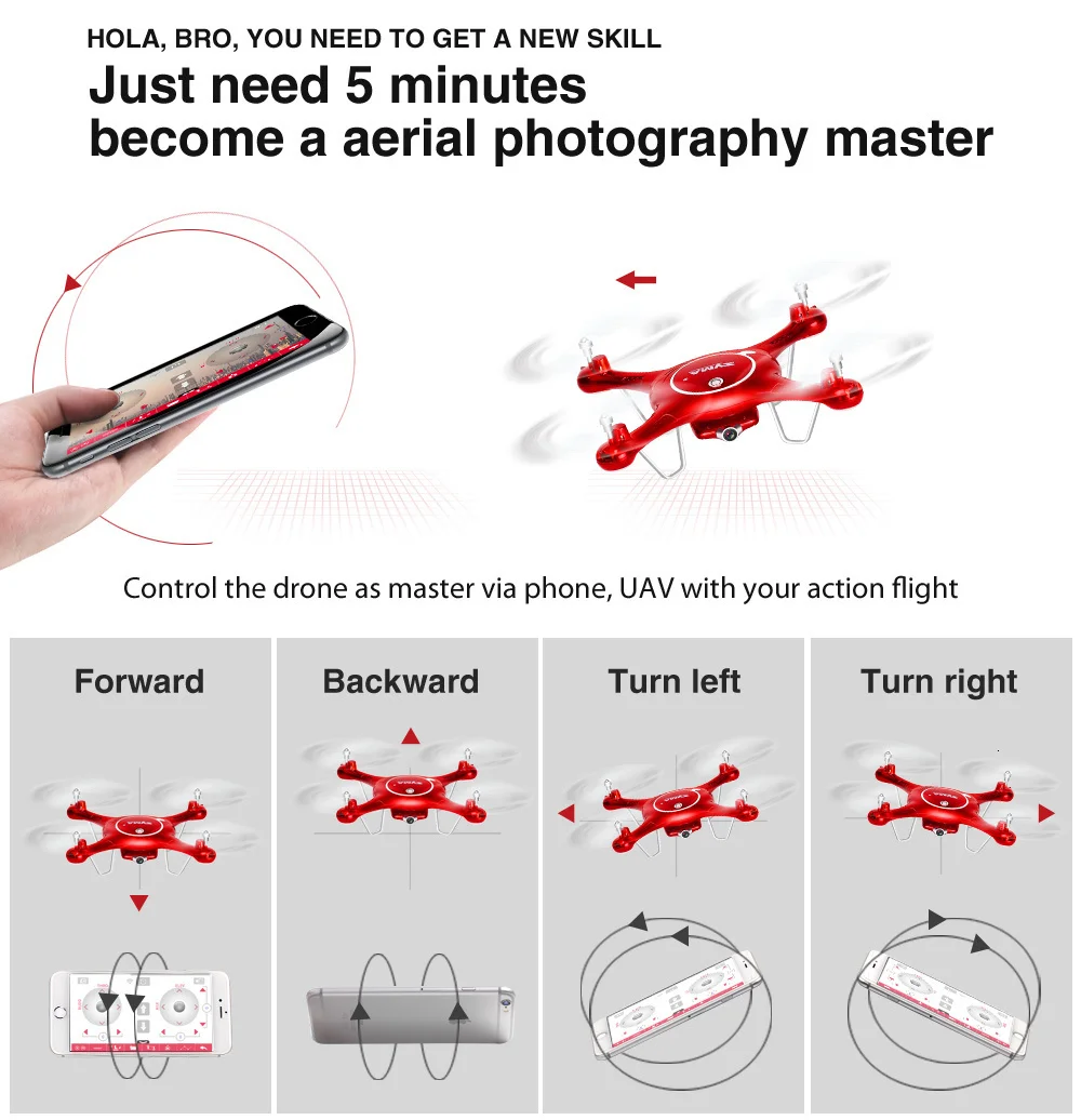 SYMA X5UW Дрон с WiFi камерой HD 720P передача в реальном времени FPV Квадрокоптер 2,4G 4CH RC вертолет Дрон Квадрокоптер
