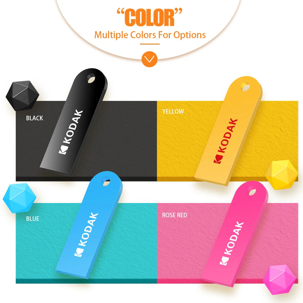 Мини металлический usb флеш-накопитель Kodak K212, 16 ГБ, 32 ГБ, 64 ГБ, флеш-накопитель, флешка, usb 2,0, флешка