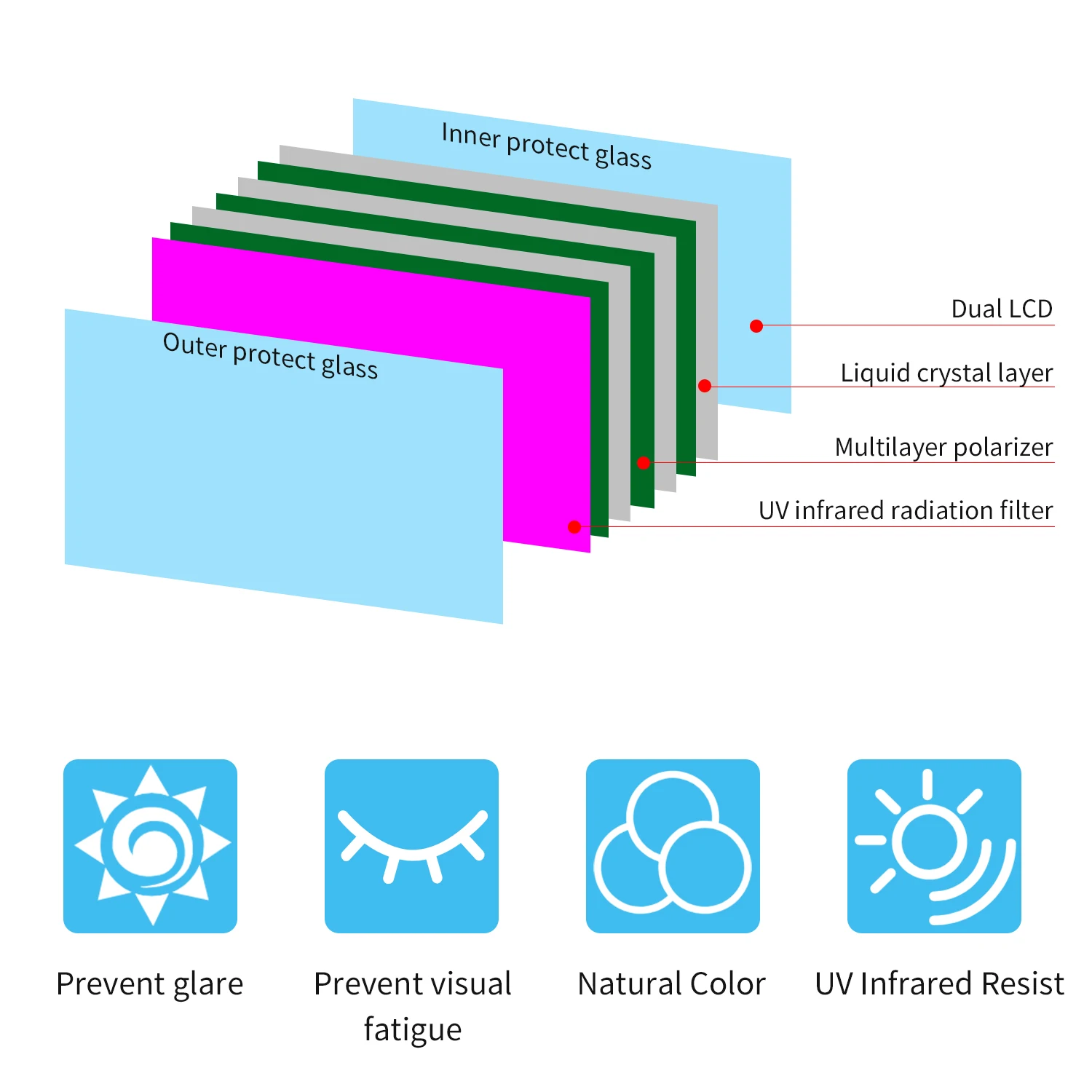 Маска сварочная с автоматическим затемнением плоский откидной полусферический