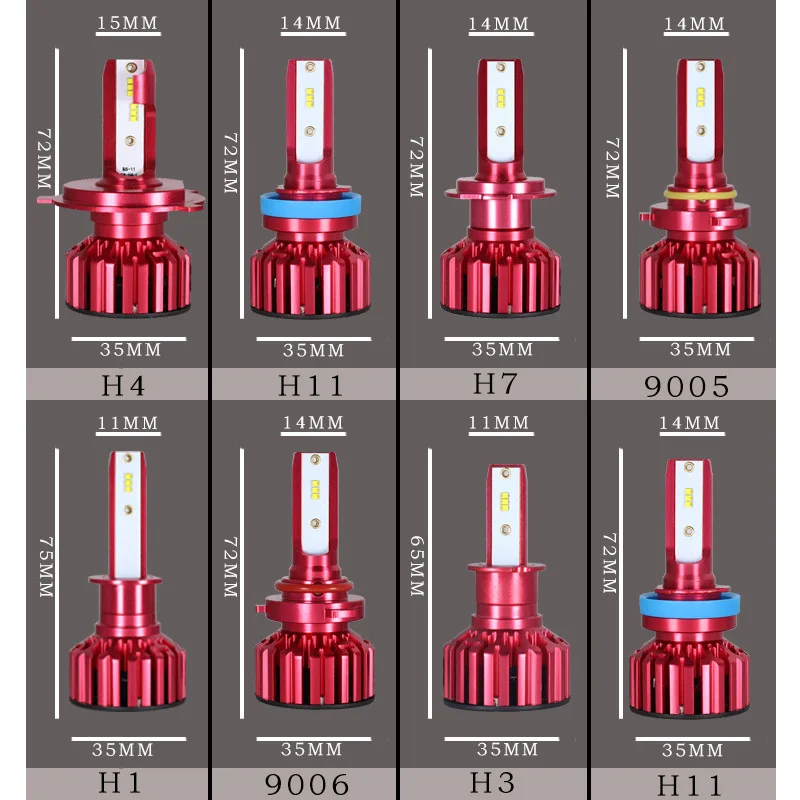 Автомобильные светодиодсветодиодный фары BAISHIDE ZES H4 H7 LED H1 H8 H11 HB3 9005 HB4 9006 H3 880