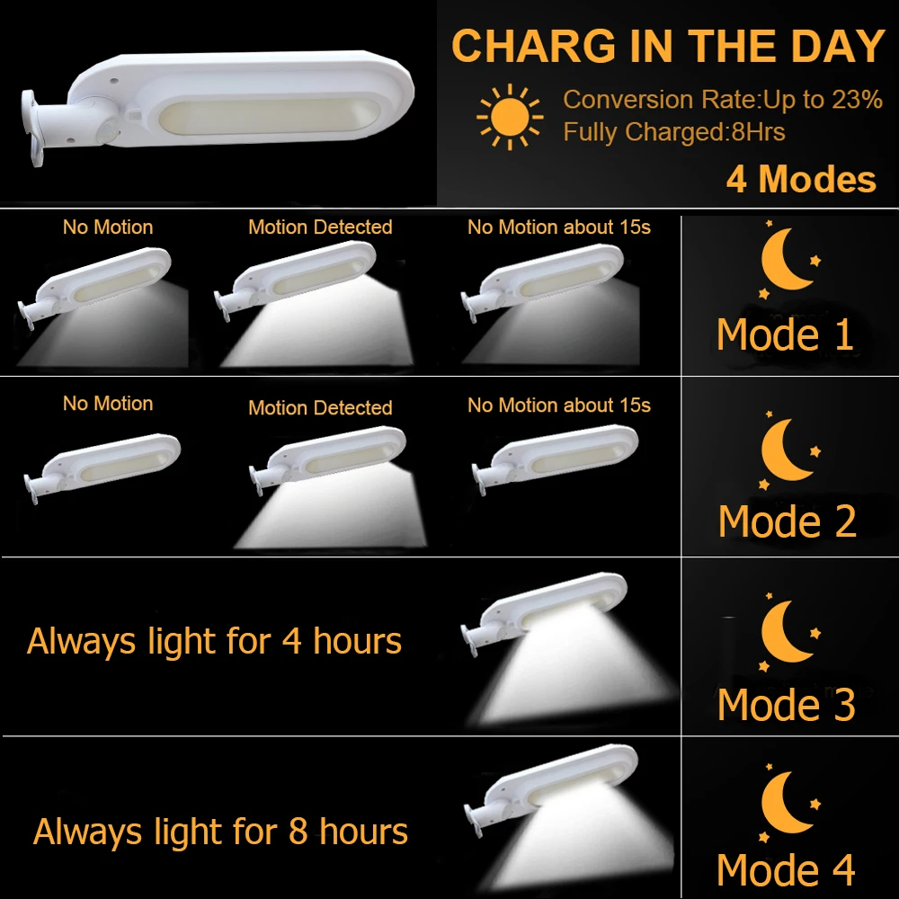 Открытый светодиодный солнечный светильник с движения PIR Сенсор