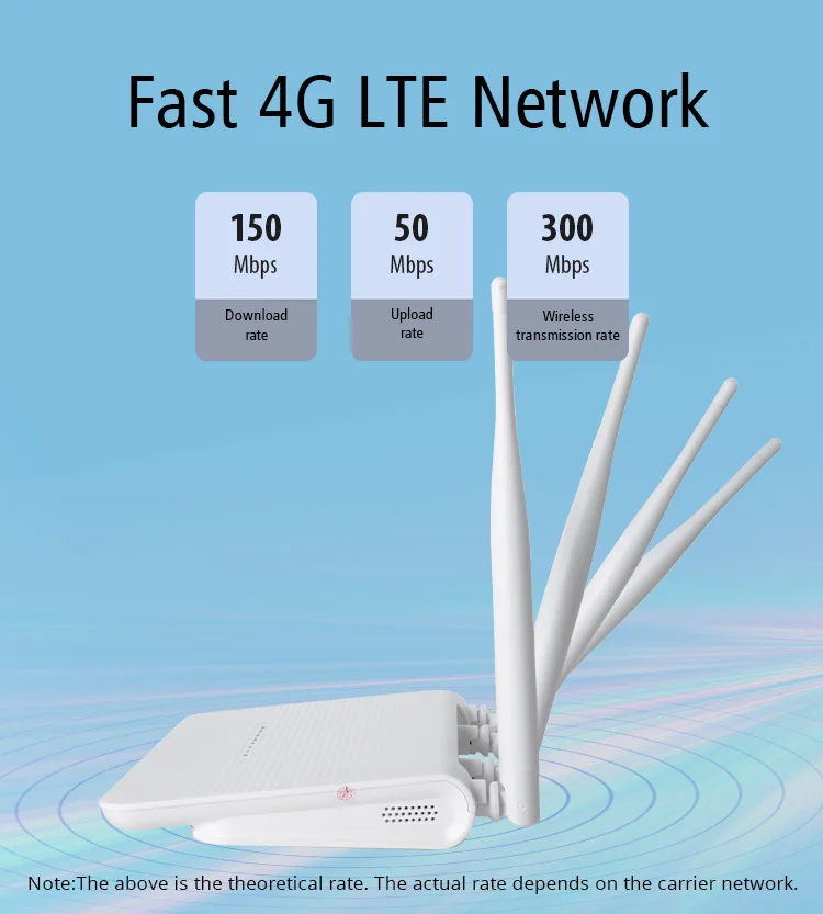 Полный диапазон B2 B3 B4 B5 B7 B8 B12 B13 B17 B25 B26 B66 4G CPE как zte mf278 huawei b310s-518 | Компьютеры и офис