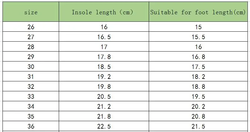 Сандалии Детские с мультяшным человек-пауком мягкие пляжные босоножки летняя