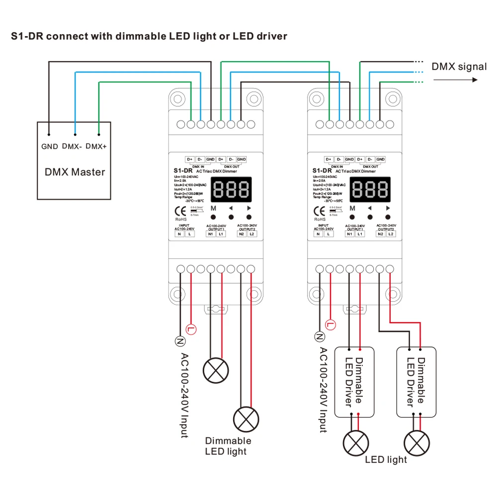 Новый Двухканальный декодер DMX DMX512 1 А 576 Вт преобразует контроллер Triac с