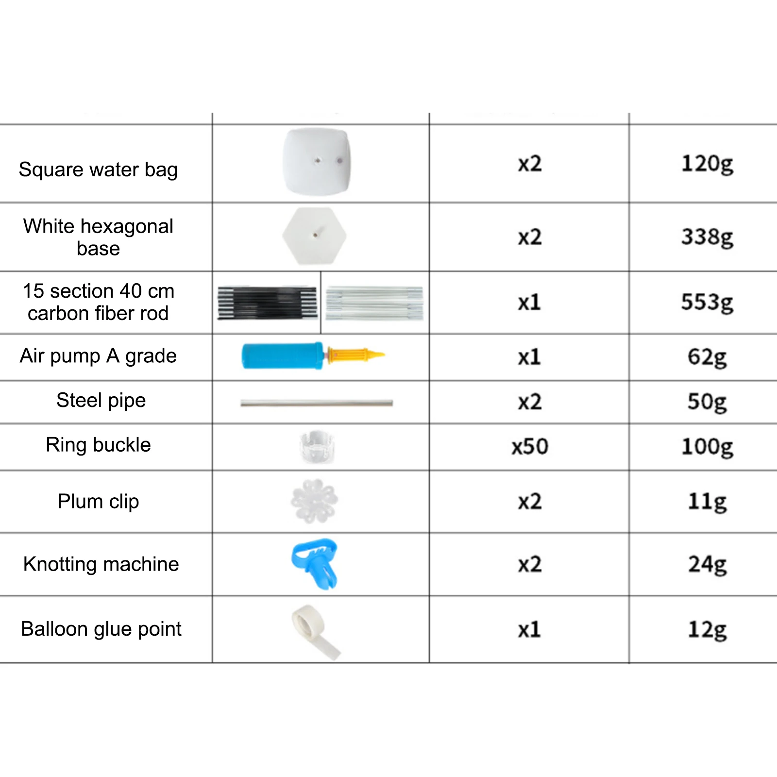 1 Набор держатель воздушных шаров напольная колонна-подставка для дня рождения