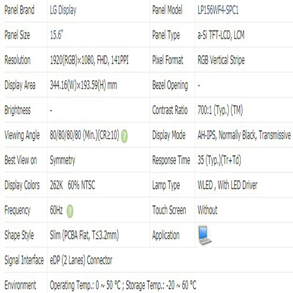 lp156wf4 spc1 fit lp156wf4 spl1 spb1 spa1 b156han01 2 15 6 ips 30 pin edp 19201080 laptop lcd screen panel matrix free global shipping