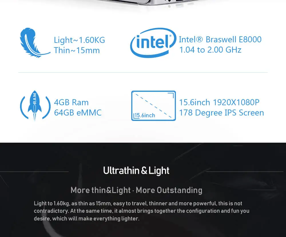 ZEUSLAP 15,6 дюйма, узкая рамка 1920x1080P FHD Intel четырехъядерный процессор 4 ГБ DDR3 64 Гб eMMC Windows 10 ультрабук ноутбук