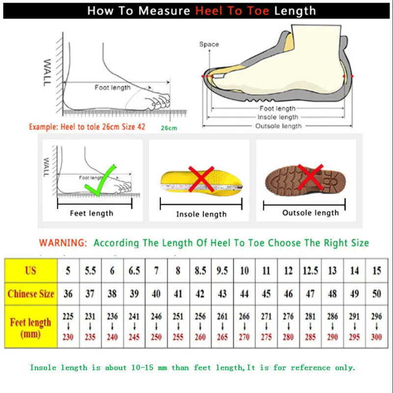 

Summer Men Water Beach Shoes Aqua Fashion Breathable Hiking Sandals Slipon Half Muller Shoes For Men Jelly Shoes Green Slippers