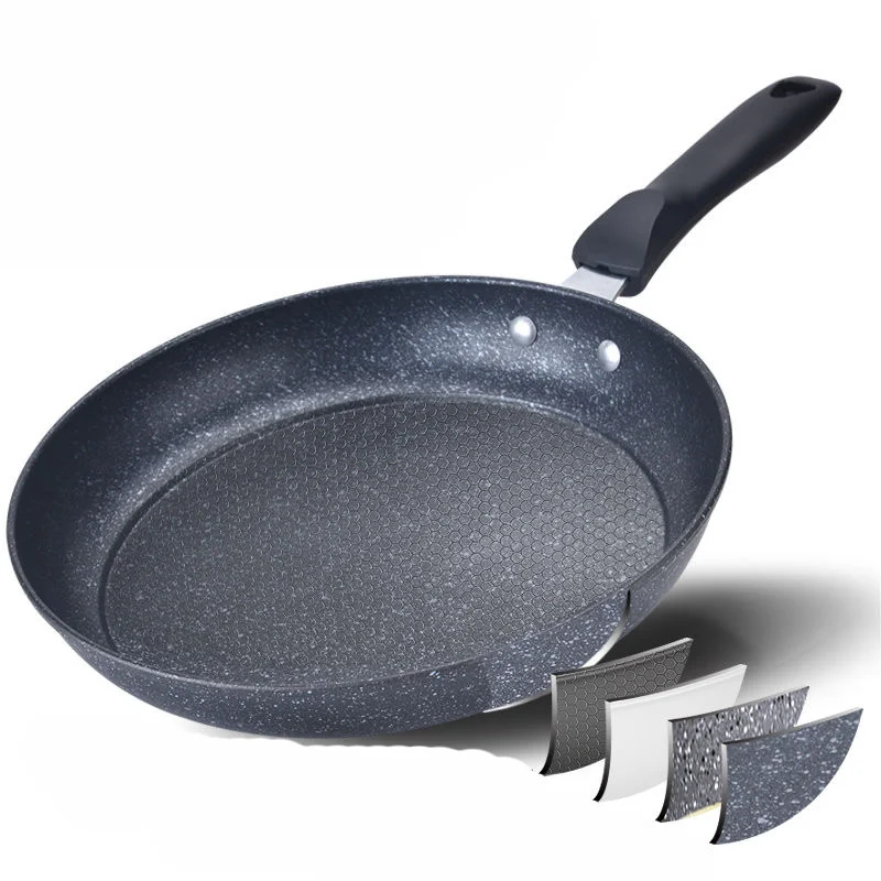 Сковорода антипригарная сковорода сковородка для омлета индукционная плита