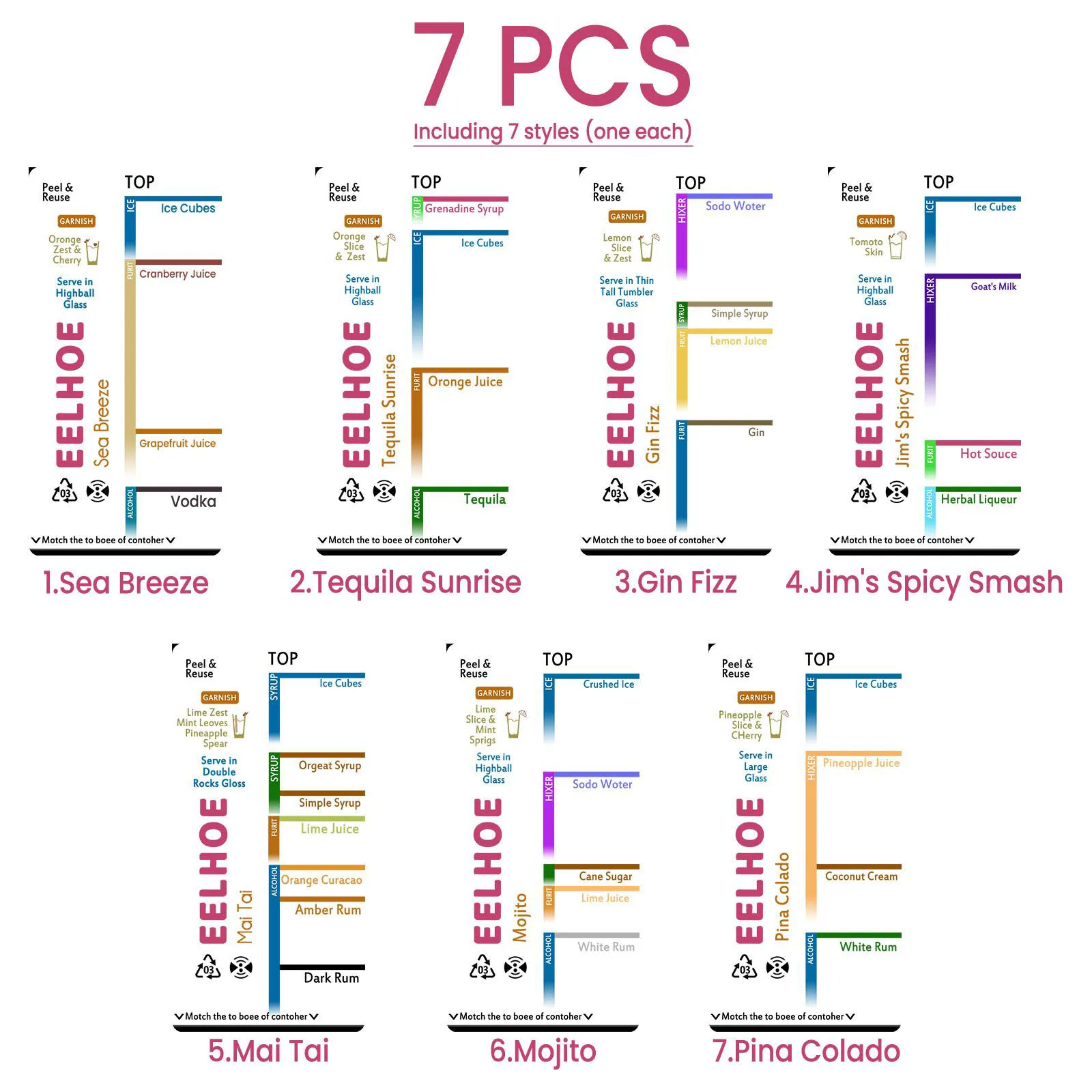 

Reusable Cocktail Recipe Stickers Convenient Preparation For Beginners Make Drinks Quickly With No Mess Pour In Spirits Guides