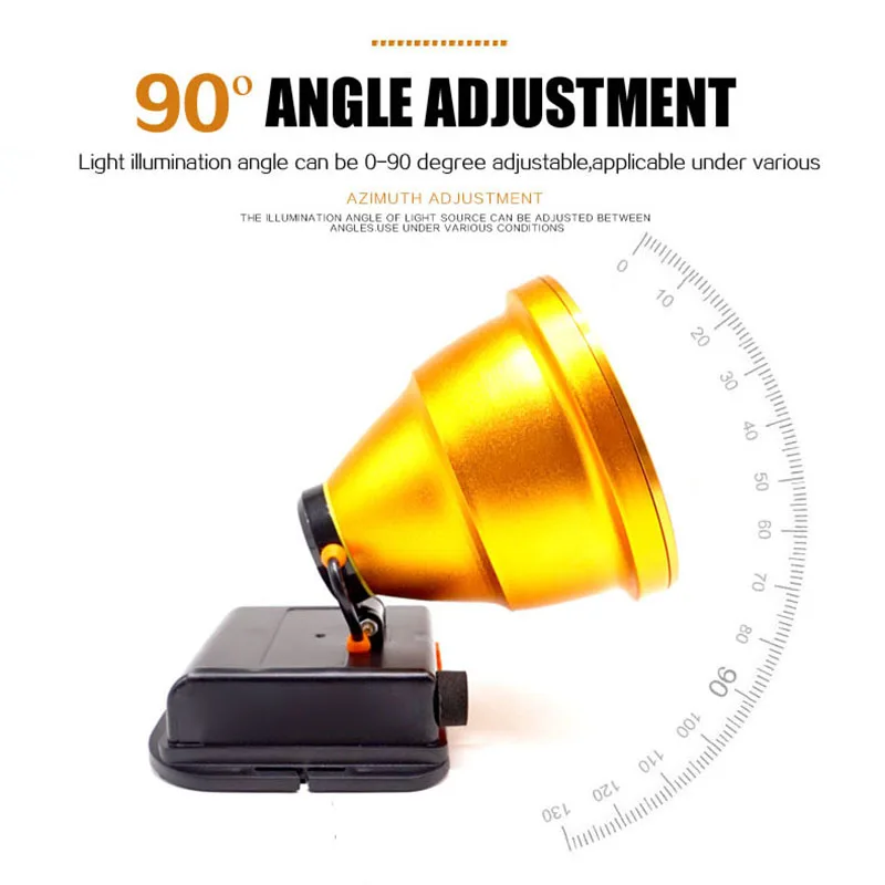 저렴한 5 인치 알루미늄 헤드 라이트 손전등 토치, 충전식 작업 조명 휴대용 소형 헤드 램프 낚시 사냥, 무료 배송