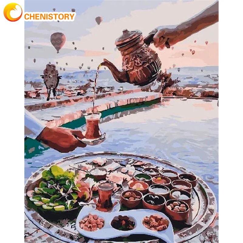 

CHENISTORY Oil Painting By Numbers Food Landscape HandPainted DIY Kits Drawing Canvas Picture Home Decor For Kid Gift Frame Set