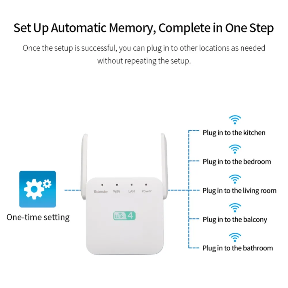 Новейший беспроводной wi-fi ретранслятор со слотом RJ45 300 Мбит/с большой дальности WiFi усилитель сигнала расширитель wi-fi усилитель US/UK/EU вилка