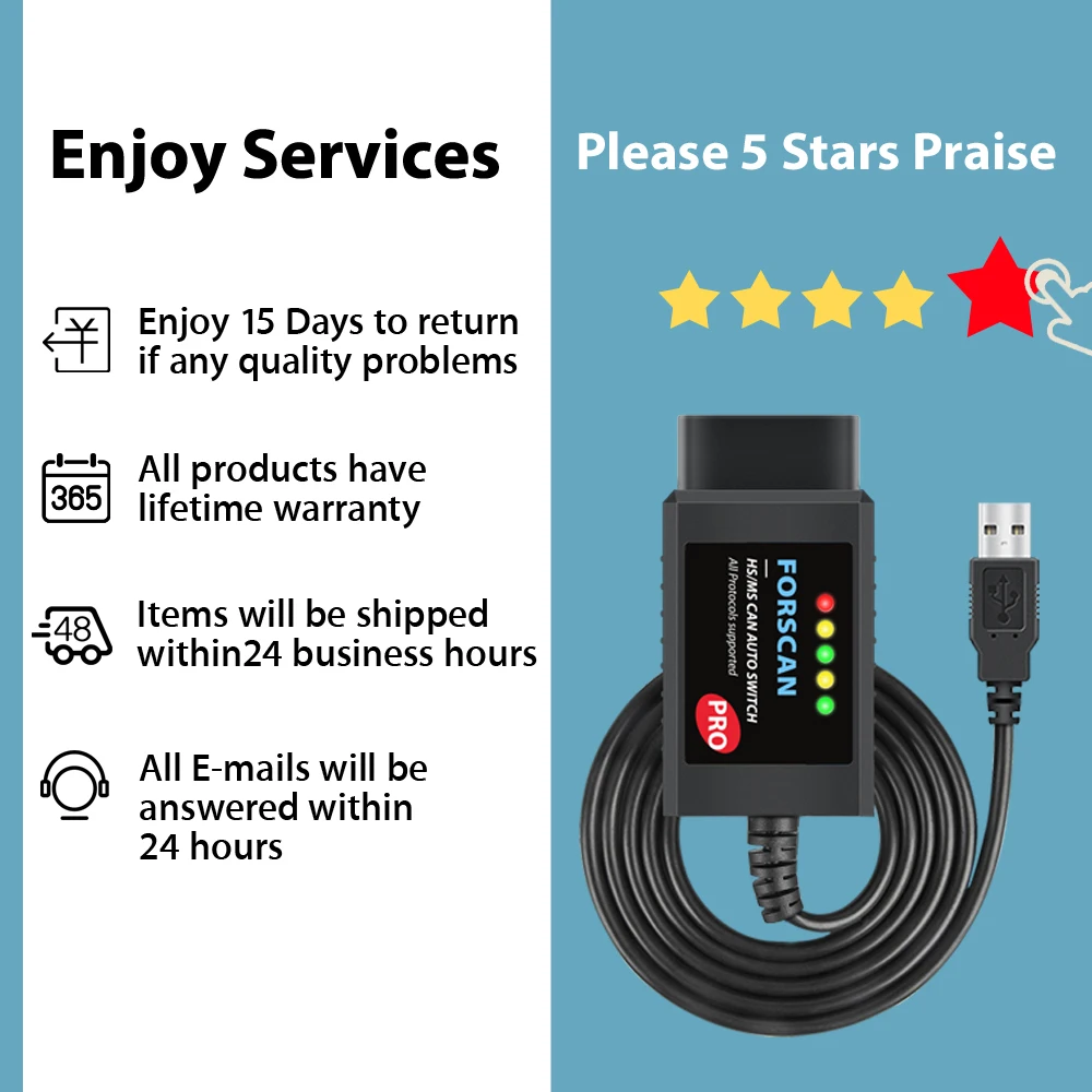 Автомобильный сканер Forscan Pro ELM327 диагностические инструменты HS MS CAN obd2 ELM 327 USB V1.5
