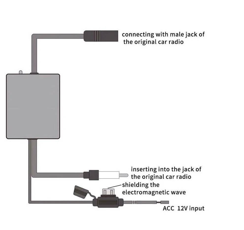 

AM/FM Signal Amp Booster ANT-208 Signal Amplifier Black 12V 20-30dB 330mm