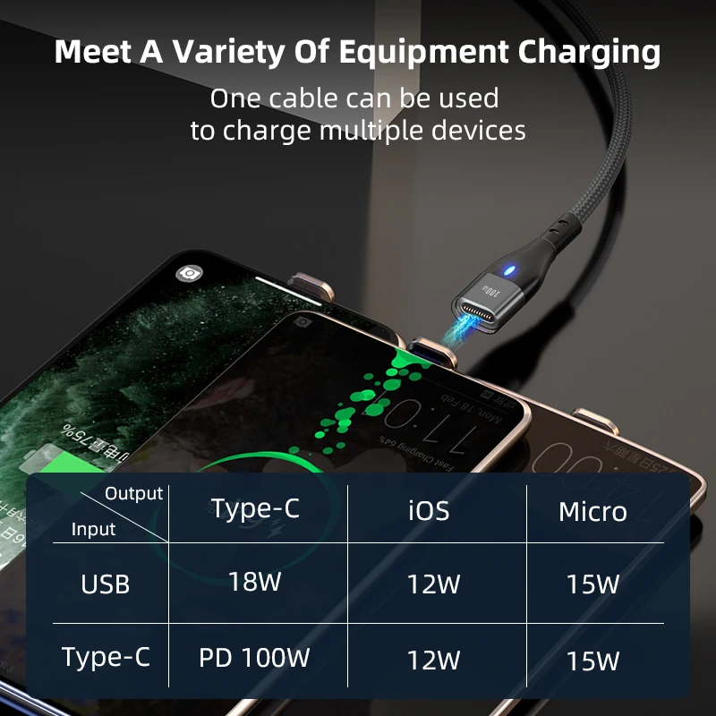 AUFU 3 in 1 Magnetic Charging USB C Cable for iPhone 12 Pro 11 XR Charger Cable 100W Micro USB Type C Cable for Macbook Pro