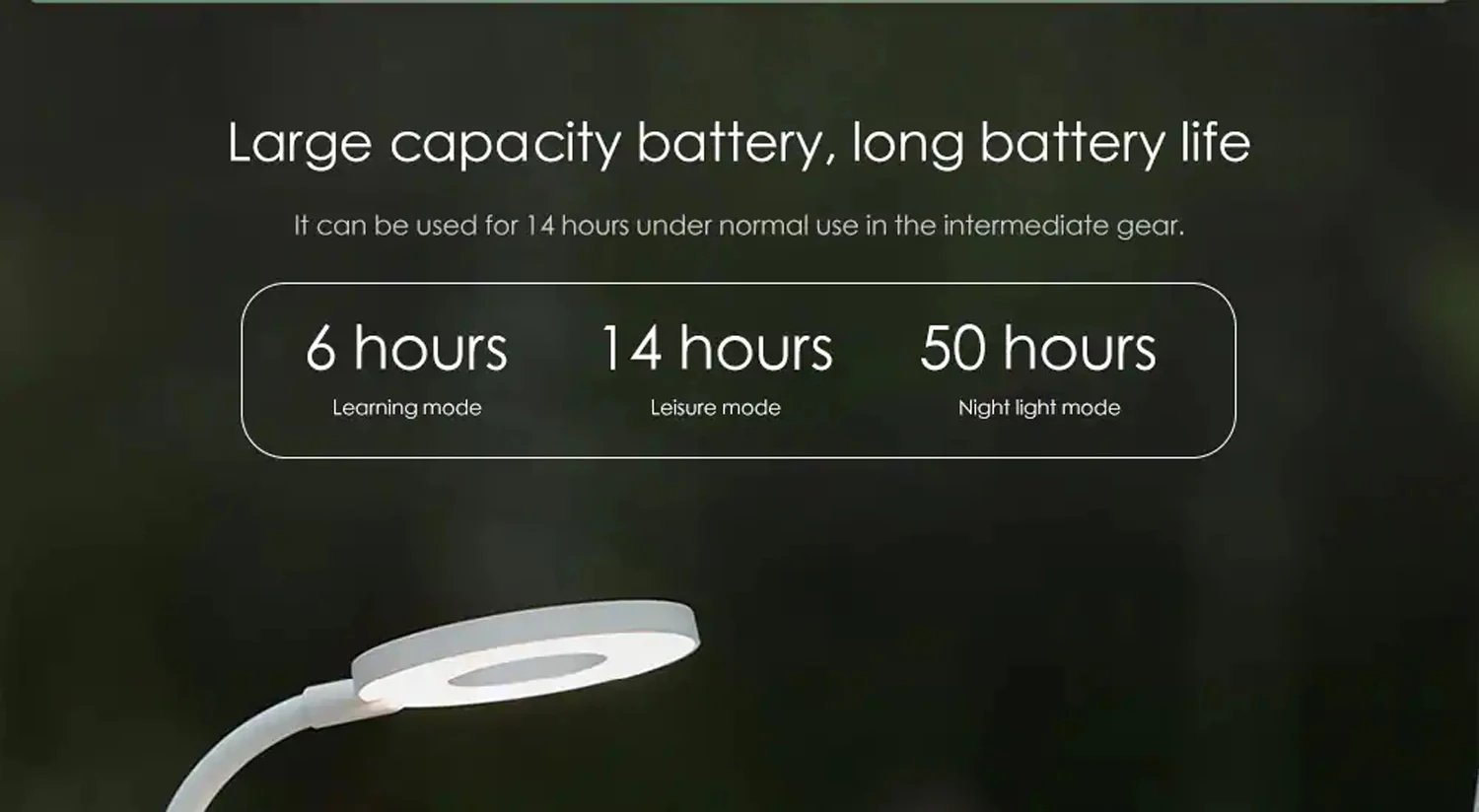 Xiaomi Yeelight светодиодный настольный светильник для глаз настольная лампа USB Настольная лампа с аккумулятором лампа с затемнением для чтения лампа для спальни офиса